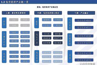 雷竞技得邀请码怎么得截图1